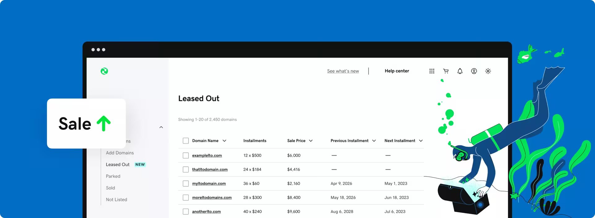 Afternic — Convert Sales